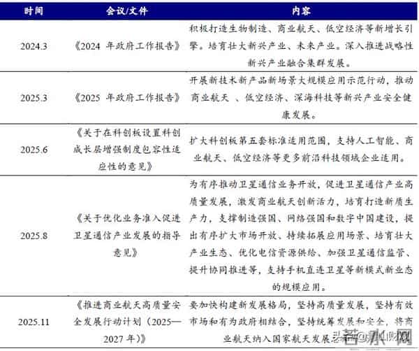 商业航天，大国重器（深度版）
