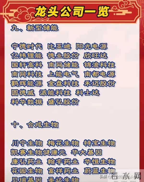 值得珍藏：机器人大全+科技龙头公司+工业母机+算力三大主线+军工