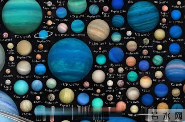 最新研究发现：外星人有70%的几率不存在，人类或是宇宙唯一