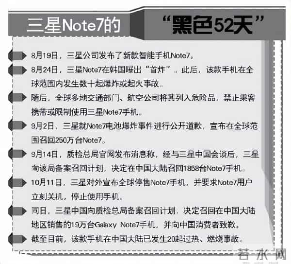 不准踏入中国市场一步？我国下达“逐客令”，三星绝望：放过我们