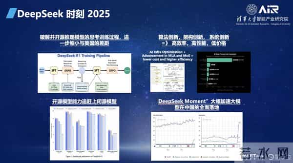 张亚勤院士：基础大模型最终不超过10个，十年后机器人比人多
