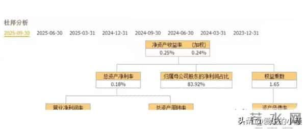 四大光电：乾照光电、三安光电、联建光电、聚飞光电，潜力谁的大