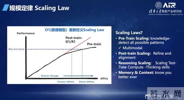 张亚勤院士：基础大模型最终不超过10个，十年后机器人比人多