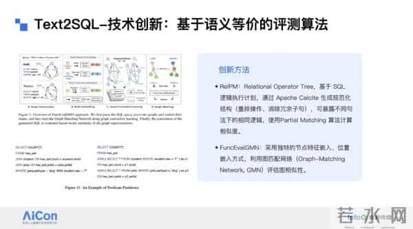 评测也很酷，Data Agent 自动化评测的三层框架与实战