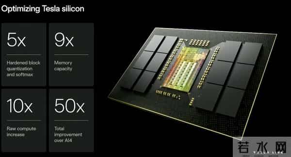 马斯克贴脸回怼Waymo！官宣无人出租取消安全员，剧透FSD和芯片新进展