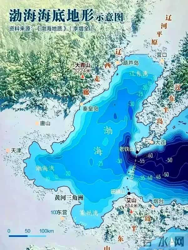 不让东北水白流，第二松花江改道到辽河