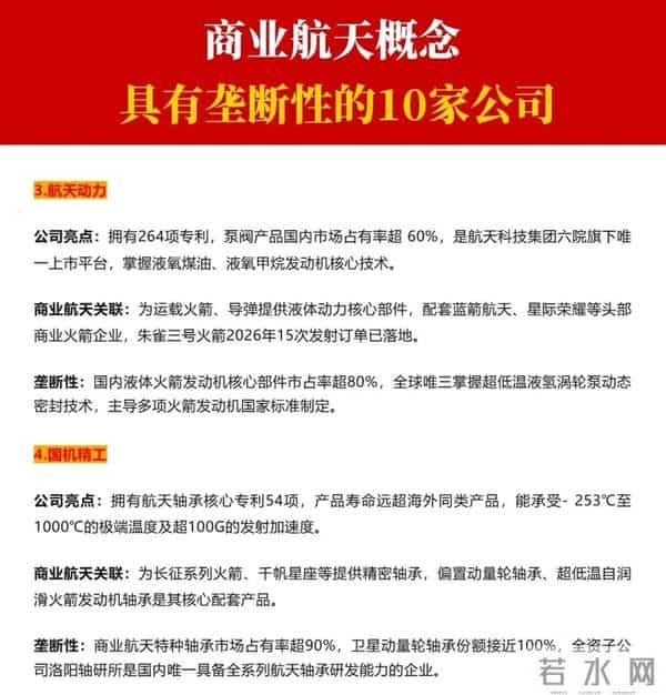商业航天概念,这10家公司手握“垄断性”技术