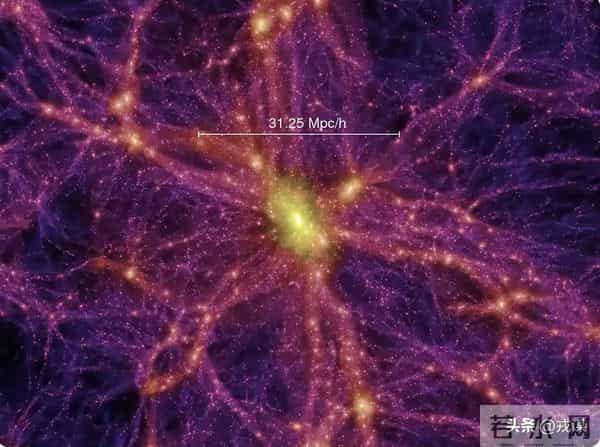 炸了！1.4亿光年外惊现旋转星系，宇宙长丝：这技能是我教的