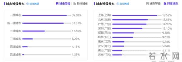 单场破1.4亿！取代章小蕙的人来了？