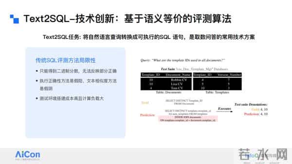 评测也很酷，Data Agent 自动化评测的三层框架与实战