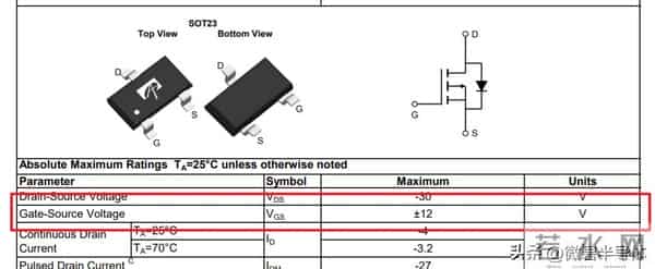 究竟是什么样的 BUG 能逼得硬件工程师 连夜提桶跑路?