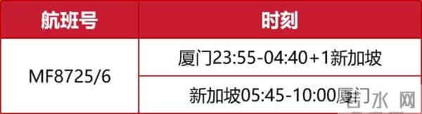 新增加密这些国际航线!