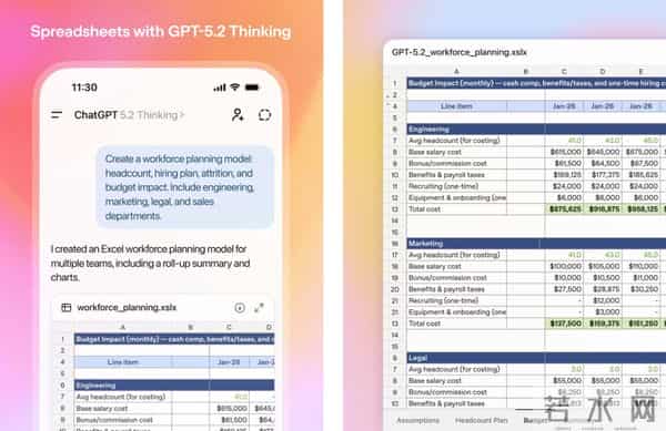 GPT-5.2来了,首个“专家级”AI复仇成功,牛马打工人终于得救了