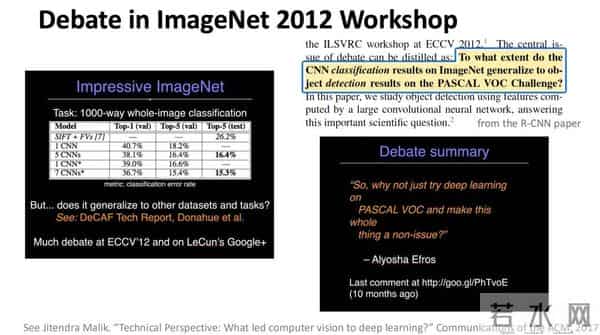 何恺明NeurIPS 2025演讲盘点:视觉目标检测三十年