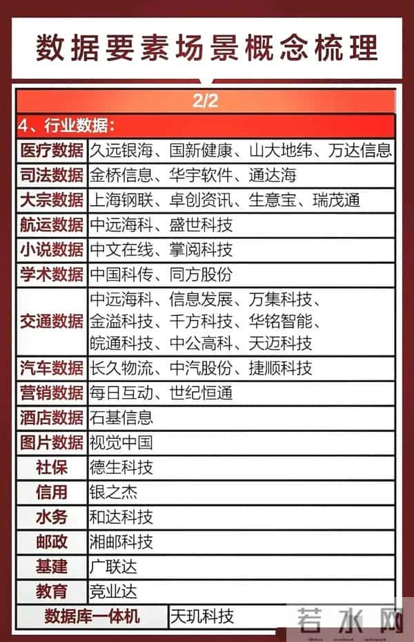 热门科技:CPO概念+服务器+数据要素概念(附名单)