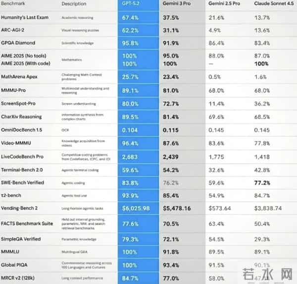 体验完Lovart这几个新功能后，我觉得PS时代结束了