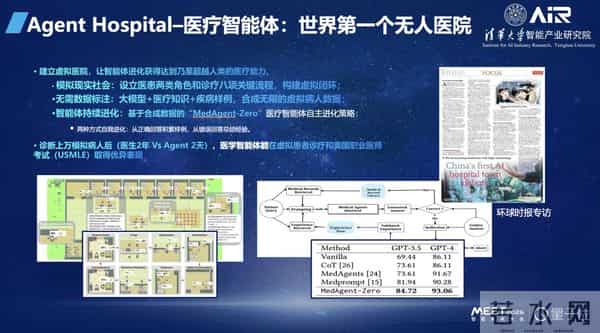 张亚勤院士：基础大模型最终不超过10个，十年后机器人比人多