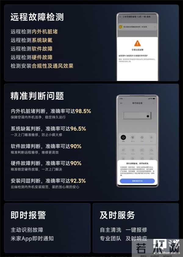 小米空调数字抽真空上线:已覆盖京津地区,本月起逐步拓展至全国