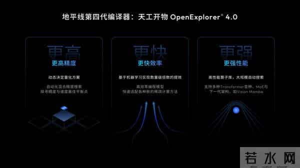 余凯不仅要搞定智驾，还要带地平线定义物理世界的“新摩尔定律”