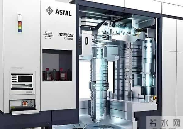 华为被卡脖子，中国拆光刻机，技术反而跑得更快了