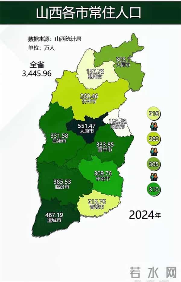 介绍下山西省十一地市的划分由来和依据，历史资源经济多重考量