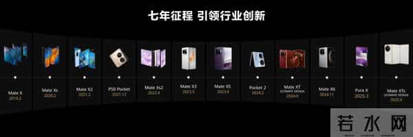 华为三折叠：孤勇在前，回声在后