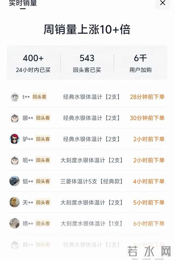 水银体温计禁产在即销量大涨，多家网店已断货，有网友囤货100支