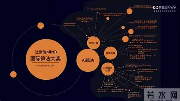 单季度净利润下跌85%！阿里还疯狂砸钱4300亿，马云到底图啥？
