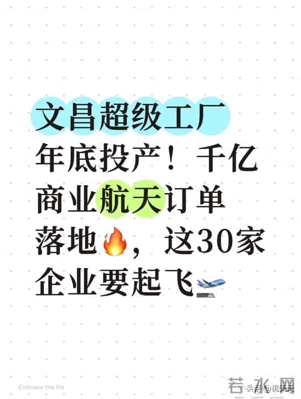 文昌超级工厂年底投产！千亿商业航天订单落地，这30家企业要起飞