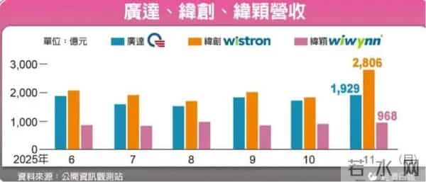 2026年，AI服务器贵、贵、贵