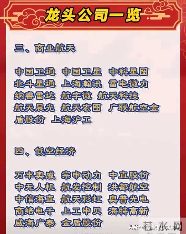 值得珍藏：机器人大全+科技龙头公司+工业母机+算力三大主线+军工