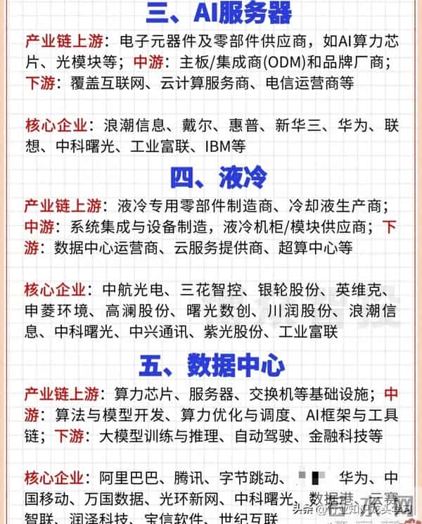 值得珍藏：半导体+AI算力+机器人+可控核聚变+存储芯片+商业航天