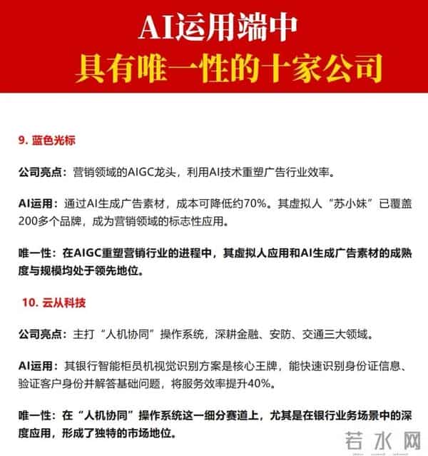 AI应用概念，这10家公司“唯一性”最强（附名单）