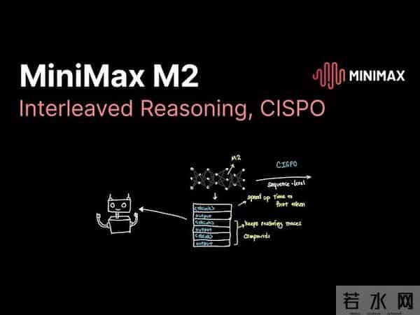 MiniMax 闫俊杰和罗永浩四小时访谈：走出中国 AI 的第三条路，大山并非不可翻越