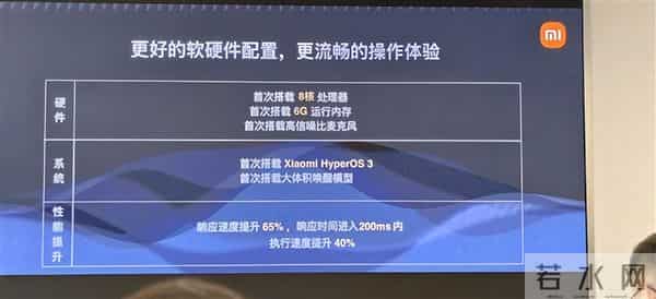 小米智能家庭屏11发布：首次搭HyperOS3 全屋中控更顺手