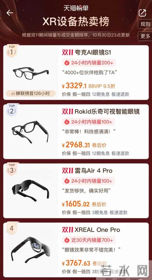 巨头向AI眼镜发起总攻,“AR眼镜一哥”雷鸟要当供应商?