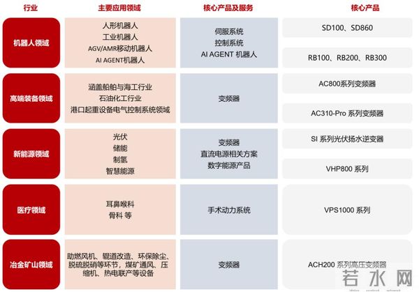 人形机器人量产加速！江苏这家国产品牌，冲刺1.5万亿超级赛道