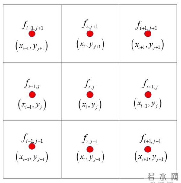 全部中文署名!重庆大学张良奇教授、曾忠教授最新JCP!