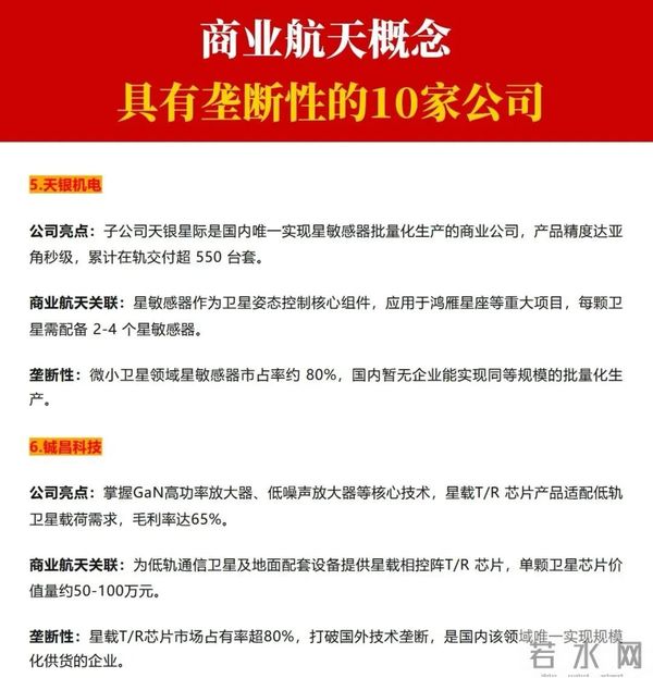 商业航天概念,这10家公司手握“垄断性”技术