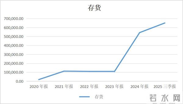 国产芯片巨头，千亿并购戛然而止！