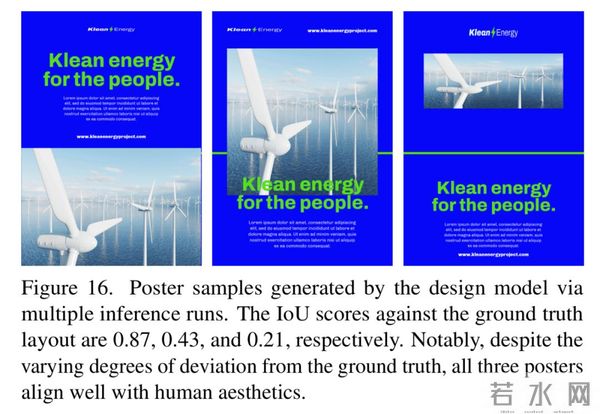 南大联合LibLib.ai、中科院自动化所，共同提出PosterCopilot