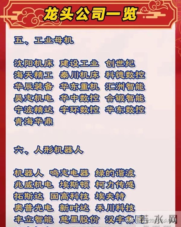 值得珍藏：机器人大全+科技龙头公司+工业母机+算力三大主线+军工