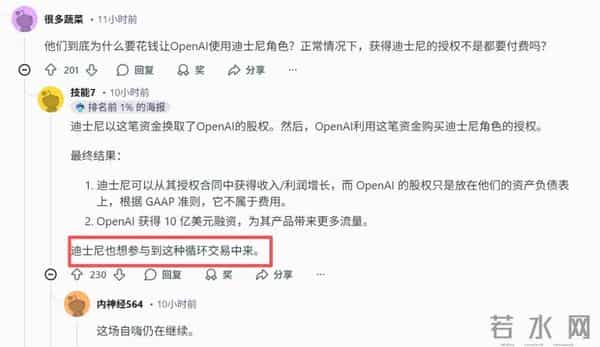 提示词一响，烂片登场，OpenAI谈下200+迪士尼顶级IP出场费
