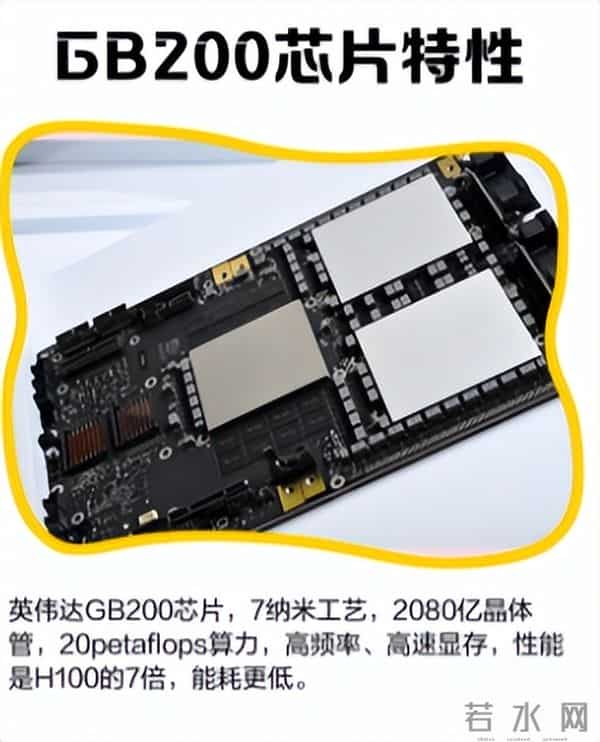 特朗普很好奇：我恩准英伟达赚中国的钱，中国怎么报答我才够本？