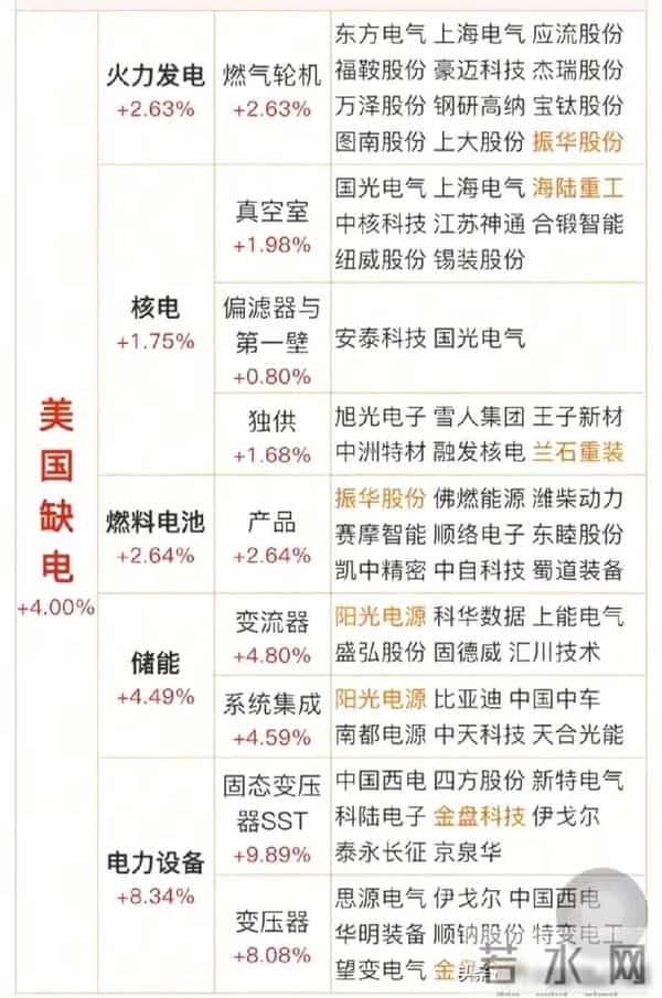 火箭飞上天，零件藏在地，技术悄悄改写国运