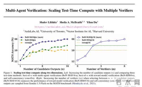 哈佛Yilun Du专访：世界模型三问 —— 因果、规划与泛化的征途