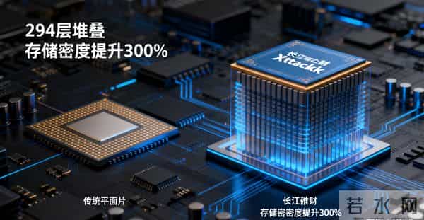 打破国外垄断！长江存储的“堆叠技术”，让国产存储更便宜