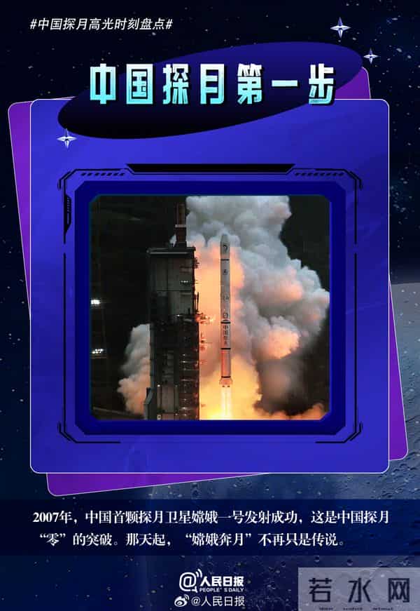 12年前的今天，“玉兔”踏上月球