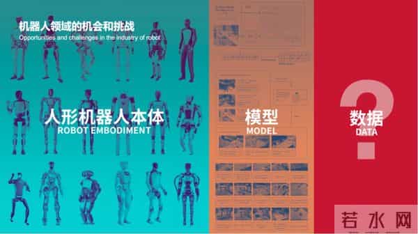 对话Noitom Robotics CEO戴若犁：没有人比我更适合解决机器人的数据问题 - GAIR 2025