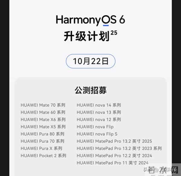 麒麟9030系列发布后的华为处理器性能排行（鸿蒙6版本）